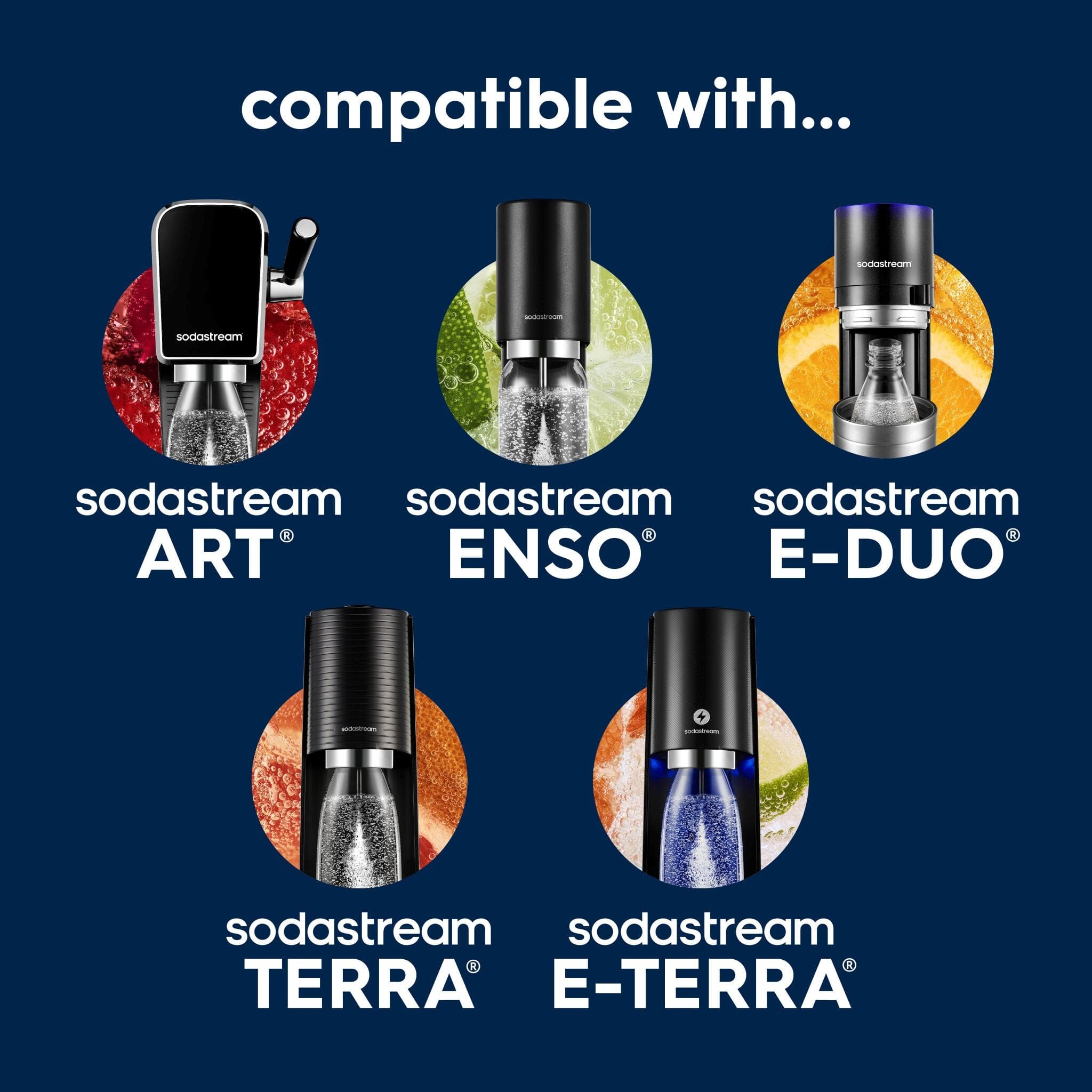 Sodastream Slim Sparkling Water Bottle Twin Pack White 16.9 oz - Image 4